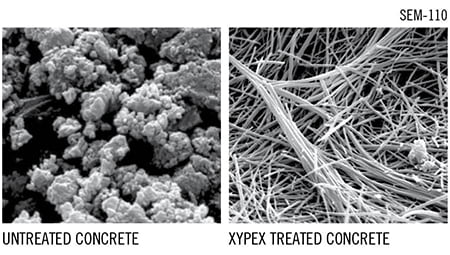 Contains Crystalline Technology Contains Crystalline Technology