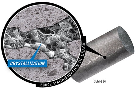 Self-heals cracks up to 0.5 mm Self-heals cracks up to 0.5 mm